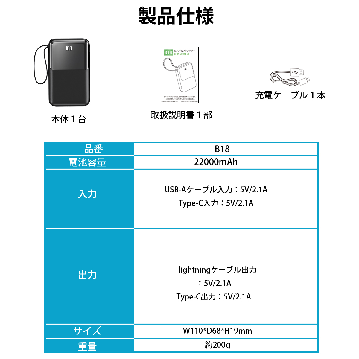 モバイルバッテリー 大容量 小型 22000mAh 軽量 2.1A急速充電 4台同時充電 機内持込可 iPhone17対応 LED残量表示 携帯バッテリー PSE認証 SHRATCH 停電対策