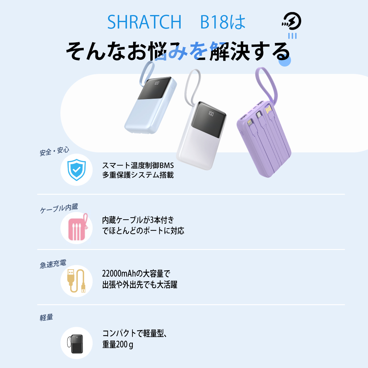 モバイルバッテリー 大容量 小型 22000mAh 軽量 2.1A急速充電 4台同時充電 機内持込可 iPhone17対応 LED残量表示 携帯バッテリー PSE認証 SHRATCH 停電対策