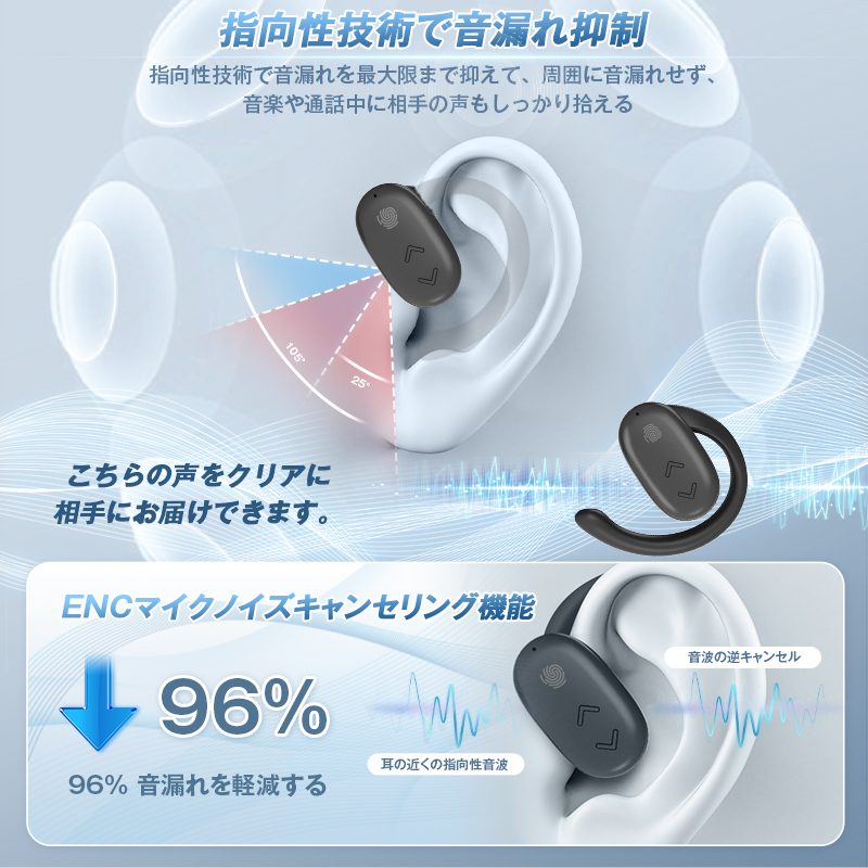  2024最新型 ワイヤレスイヤホン OWS イヤホン bluetooth 5.3 オープンイヤーデザイン ENCノイズキャンセリング 残量表示 タッチ操作 Type‐C急速充電 音漏れ抑制 イヤホン HIFI高音質 自動ペアリング IPX7防水 48時間連続稼働 送料無料