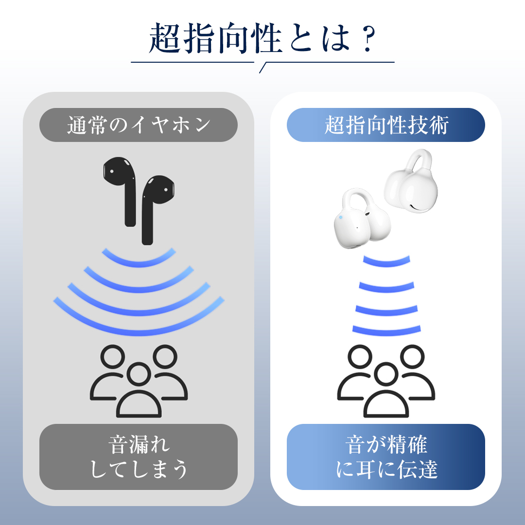 イヤホン  Bluetooth6.0 イヤーカフイヤホン ENCノイズキャンセリンク 瞬間接続 低遅延 左右分離型  軽型 iPhone/Android適用 通勤/通学