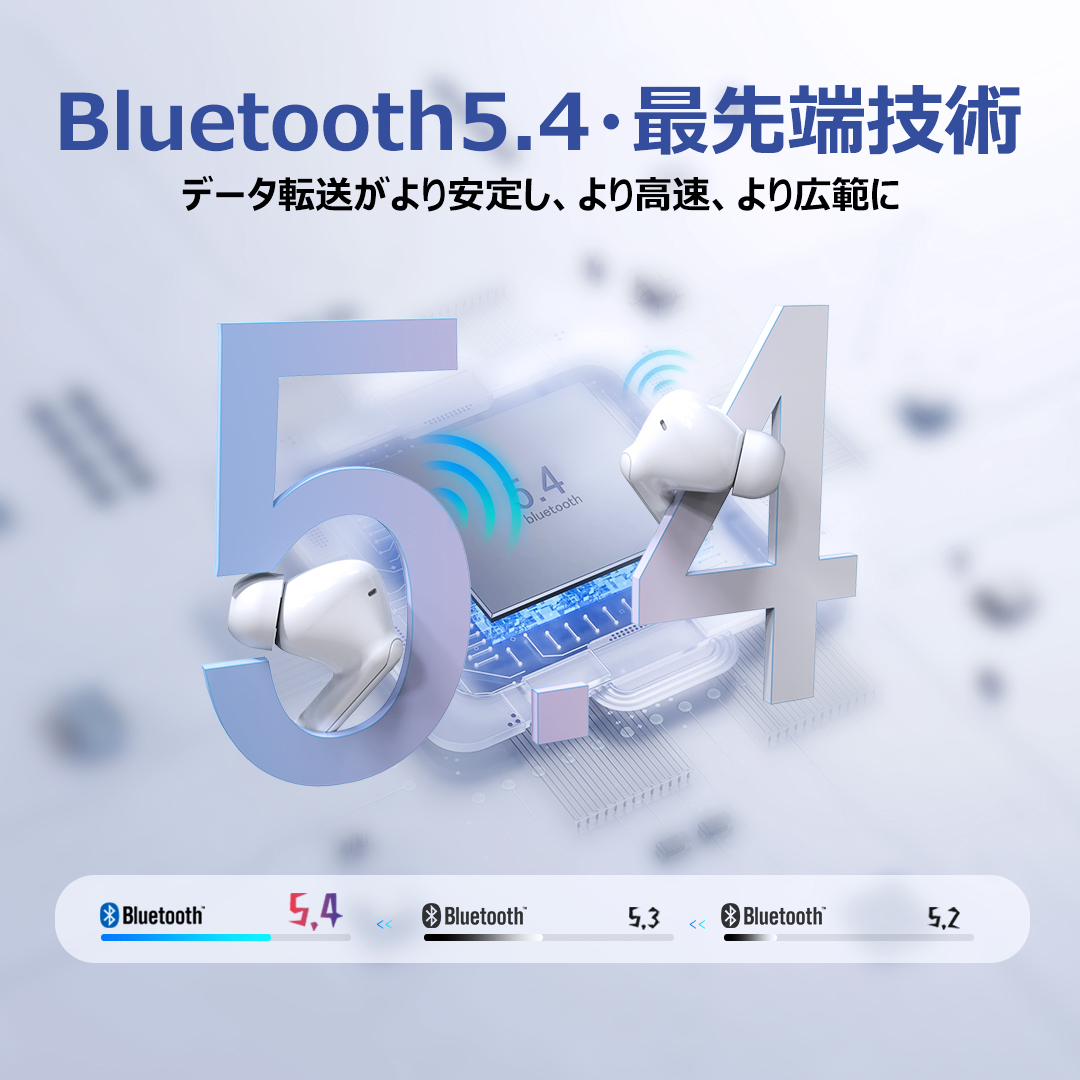 【2024 Bluetooth5.4 音質向上版】ワイヤレスイヤホン イヤホン Bluetooth カナル式 ENC通話ノイズキャンセリング LEDディスプレイ マイク付き 自動ペアリング タッチ操作 重低音 片耳/両耳 日語音声ガイド iOS/Android対応