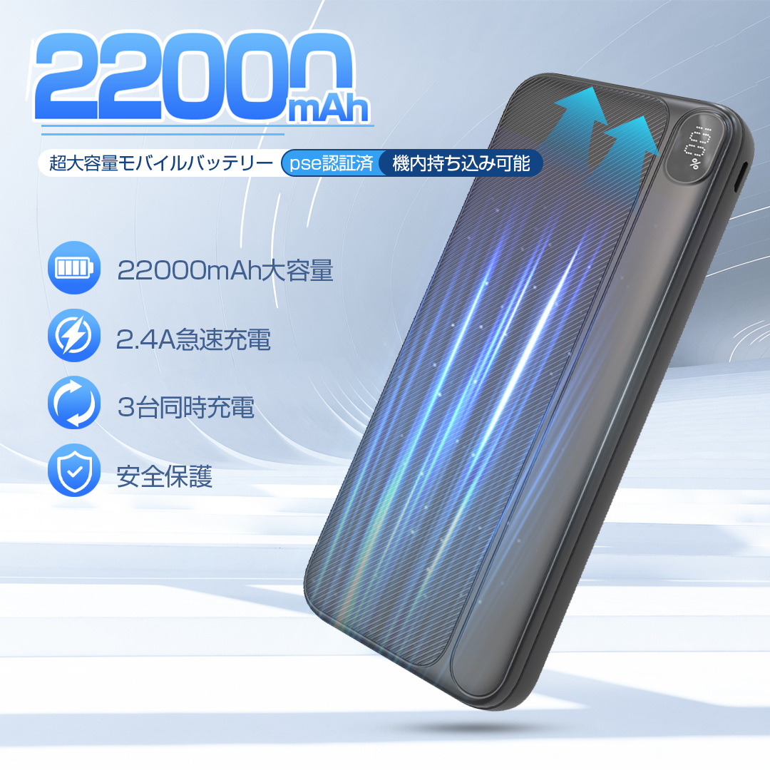 【22000mAh大容量】モバイルバッテリー 22000mAh 大容量 小型 軽量 3台同時充電 携帯充電器 充電器 iPhone/Type-C 22.5W急速充電 LEDデジタル表示 電気毛布 ハンディ扇風機 iPhone/Android 全機種対応 軽量設計 防災グッズ 旅行/外出用 通勤/通学/出張