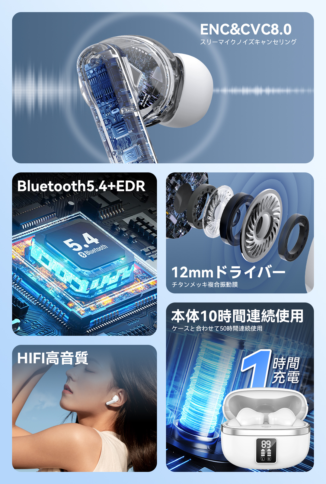 「最新音質重視進化版」ワイヤレスイヤホン ワイヤレス イヤホン bluetooth 業界最先端 bluetooth5.4搭載 ENC通話ノイズキャンセリング 残量表示 Type‐C充電 HIFI高音質 IPX6防水 50時間連続稼働 iPhone/Android