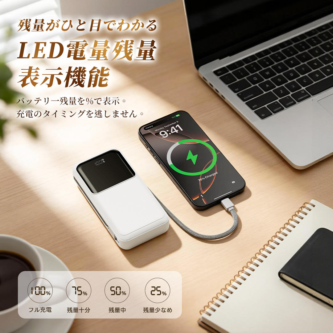 モバイルバッテリー 40000mAh 大容量 軽量 小型 iPhone 対応 ケーブル内蔵 4 台同時 2.1A 急速充電 PSE 認証済 