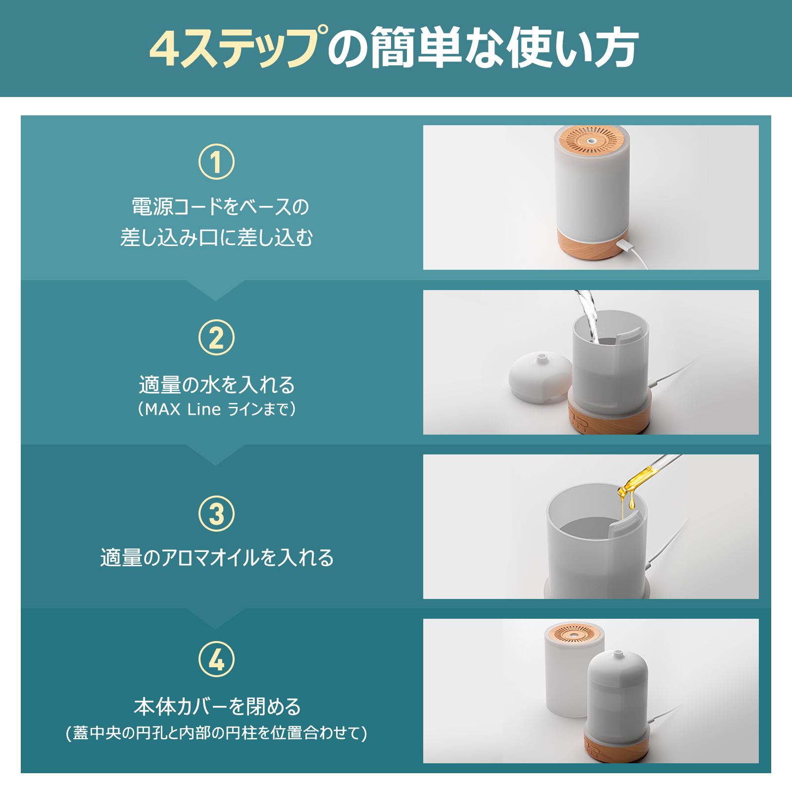 加湿器 超音波式 お手入れ簡単 小型 3重除菌 空焚き防止 卓上 タイマー 大容量  多様なLEDライト 静音設計 省エネ 節電 丸洗い 洗いやすい 乾燥対策