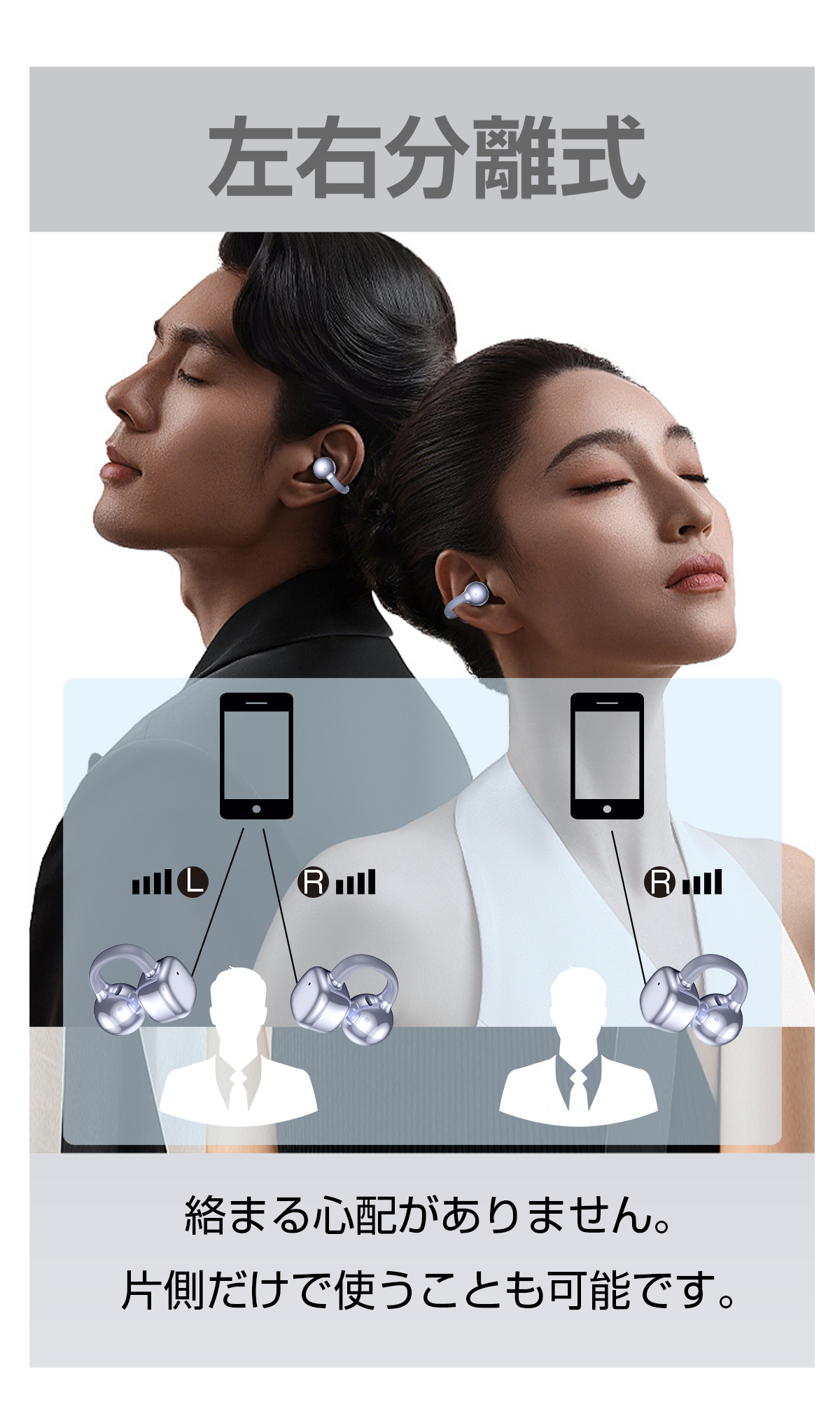 ワイヤレスイヤホン イヤーカフ イヤホン bluetooth 骨伝導イヤホン SHRATCH 液晶付き AAC 爆買 業界TOP 60H連続再生 HiFi LEDディスプレイ 最新耳挟み式