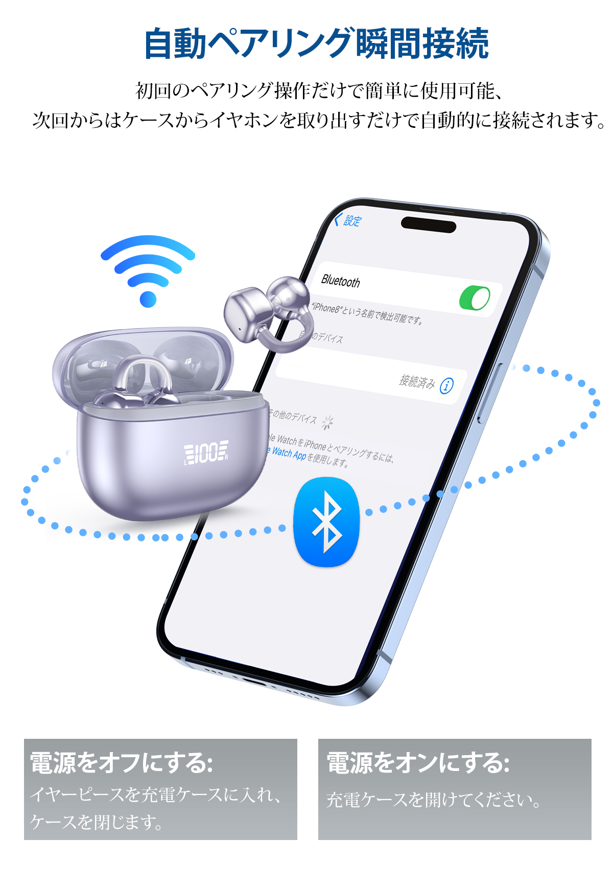 ワイヤレスイヤホン イヤーカフ イヤホン bluetooth 骨伝導イヤホン SHRATCH 液晶付き AAC 爆買 業界TOP 60H連続再生 HiFi LEDディスプレイ 最新耳挟み式