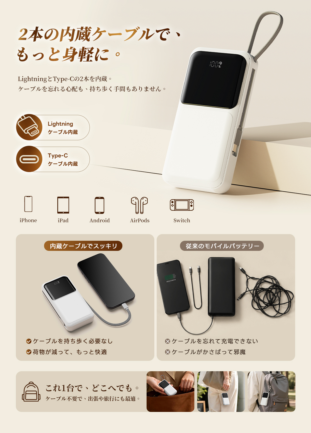 モバイルバッテリー 40000mAh 大容量 軽量 小型 iPhone 対応 ケーブル内蔵 4 台同時 2.1A 急速充電 PSE 認証済 