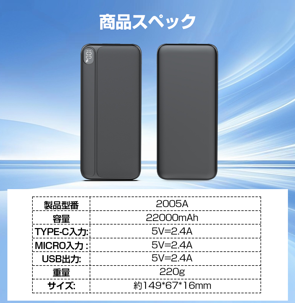 モバイルバッテリー 2.4A急速充電 22000mAh 大容量 小型 軽量 2台同時充電 携帯充電器 LED残量表示 スマホ充電器 携帯バッテリー iphone充電器