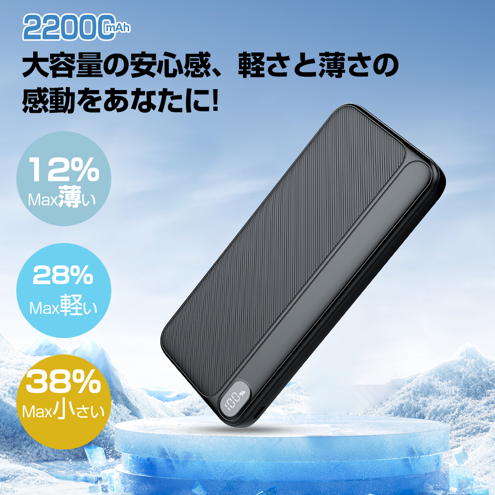 モバイルバッテリー 2.4A急速充電 22000mAh 大容量 小型 軽量 2台同時充電 携帯充電器 LED残量表示 スマホ充電器 携帯バッテリー iphone充電器
