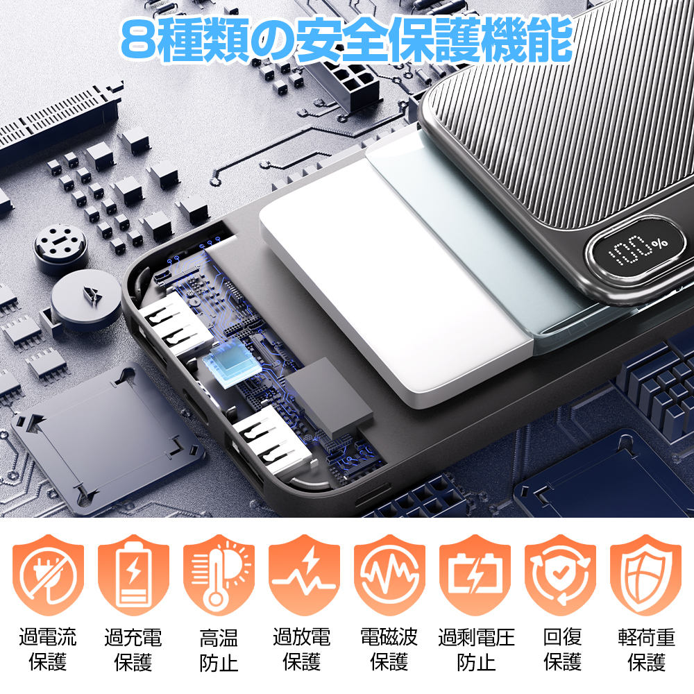 モバイルバッテリー 2.4A急速充電 22000mAh 大容量 小型 軽量 2台同時充電 携帯充電器 LED残量表示 スマホ充電器 携帯バッテリー iphone充電器