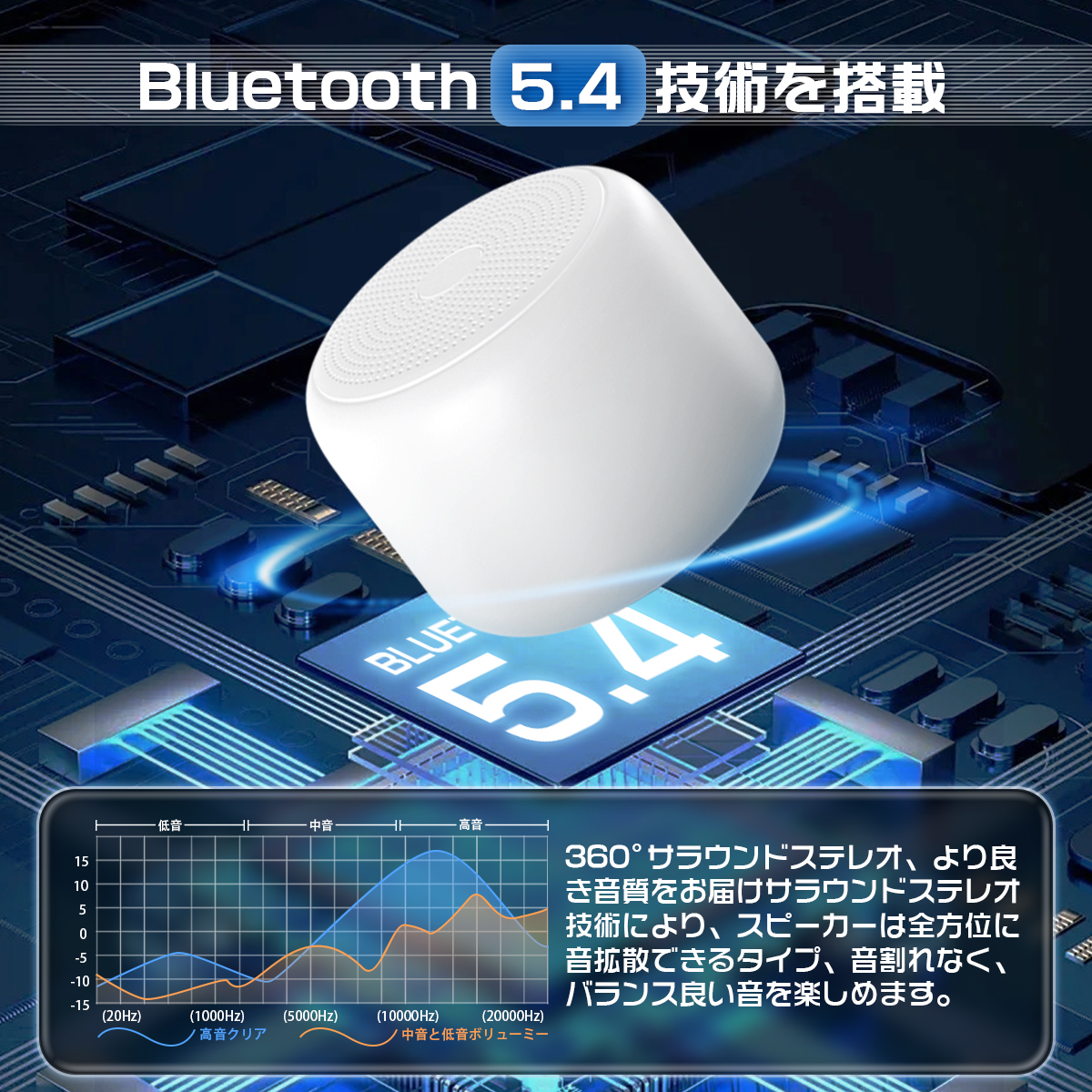 スピーカー Bluetooth 2026新型 軽量型 大音量 IPX7防水 コンパクト マイク内蔵 ハンズフリー通話 ポータブルブルートゥース ミニ 持ち運び便利 小型 片手サイズ