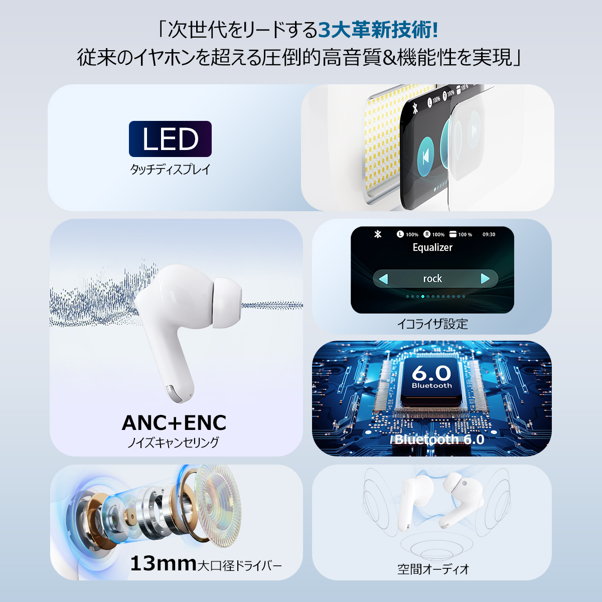 ANC対応・液晶付きイヤホン ワイヤレスイヤホン【2025年新型モデル・多機能タッチスクリーン】イヤホン bluetooth ノイズキャンセリング Bluetooth6.0 自動ペアリング マイク付き ENC通話 HiFi カナル型 LEDディスプレイ 小型