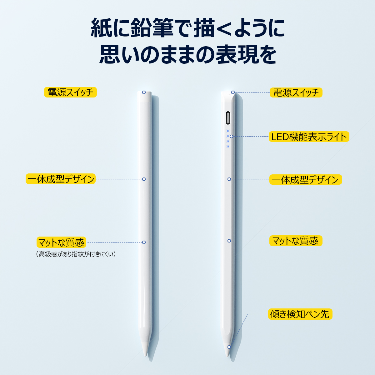 【ペアリング不要/残量表示】タッチペン iPad ペンシル スタイラスペン 極細 超高感度高精度 磁気吸着 Type-C急速充電 iPad 9876 第10世代 iPad Pro 12.9/11/13インチ iPad mini5/6 Air6/5/4/3 パームリジェクション 途切れ/遅延/ズレ/誤操作防止