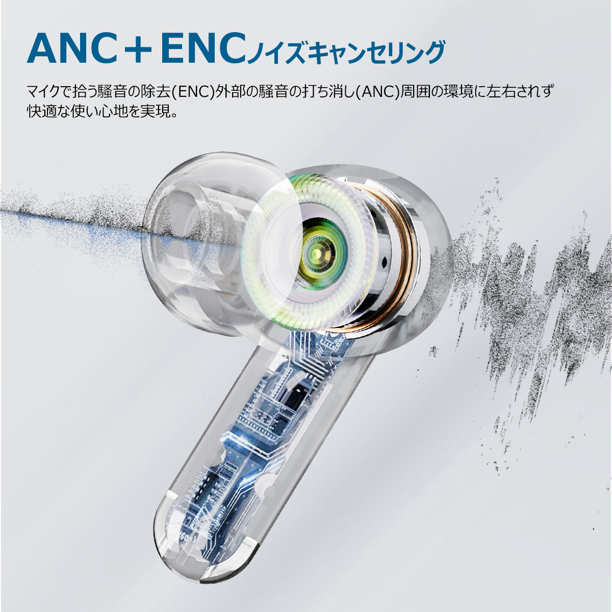 ANC対応・液晶付きイヤホン ワイヤレスイヤホン【2025年新型モデル・多機能タッチスクリーン】イヤホン bluetooth ノイズキャンセリング Bluetooth6.0 自動ペアリング マイク付き ENC通話 HiFi カナル型 LEDディスプレイ 小型