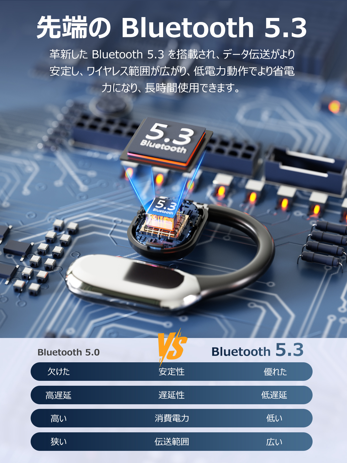【2025音質強化版 オープンイヤー型】イヤホン Bluetooth ワイヤレスイヤホン 耳を塞がない イヤフォン 耳掛け式 骨伝導の革新 業界トップ音質 指向性音伝送技術 残量表示 音漏れ抑制 日本語音声 58時間連続再生 急速充電 iOS/Android対応