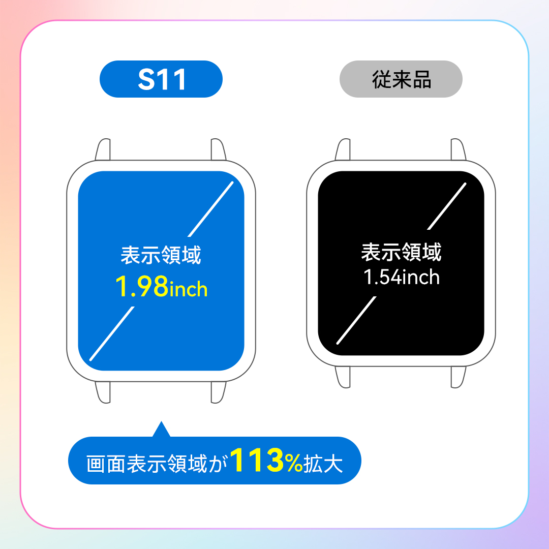 【2025年最新型】 スマートウォッチ 腕時計 Bluetooth5.4 スマート ウォッチ 1.96インチ大画面 24時間健康管理 IP68防水 血中酸素度 心拍数 スマートウオッチ 薄型 軽量 iphone android対応 着信通知 GPS運動記録 多機能 腕時計 睡眠検測 長時間待機