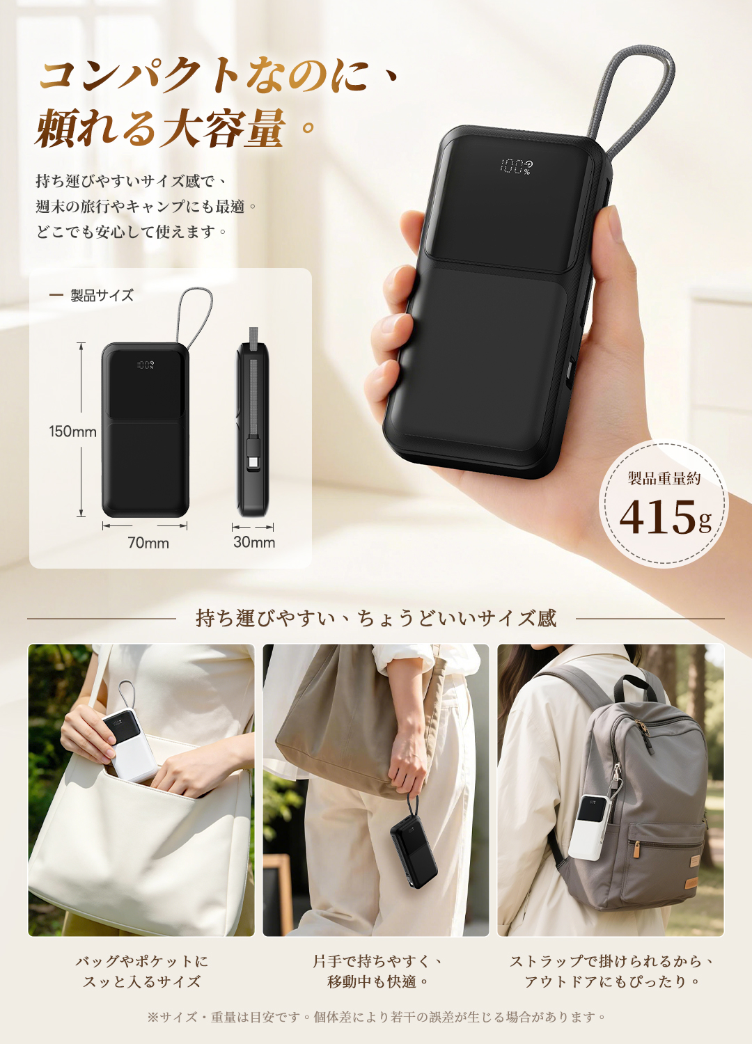 モバイルバッテリー 40000mAh 大容量 軽量 小型 iPhone 対応 ケーブル内蔵 4 台同時 2.1A 急速充電 PSE 認証済 