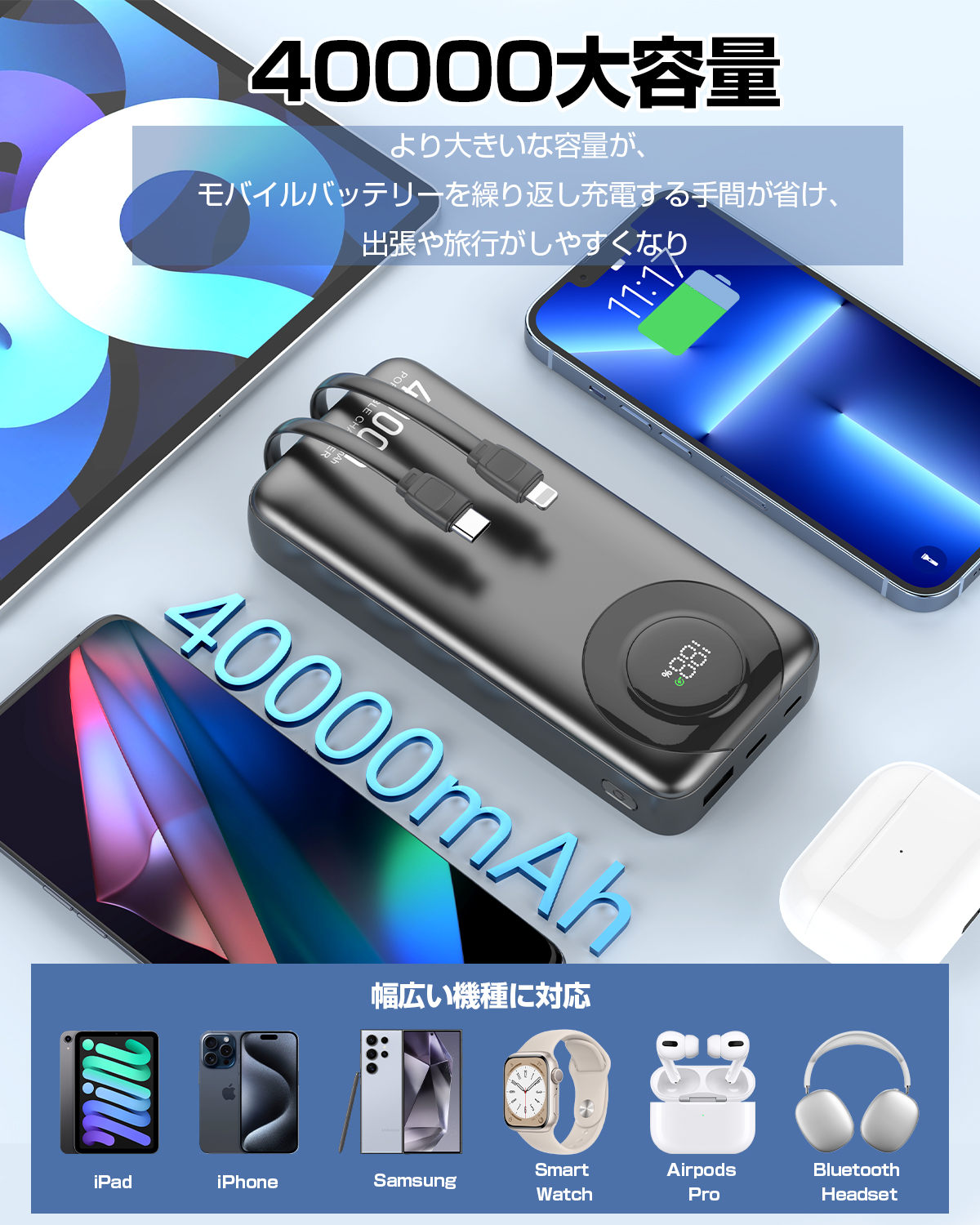 モバイルバッテリー ケーブル内蔵 大容量 iphone 40000mAh 残量表示 22.5w LED付き iphone ケーブル 内蔵 Lightning Type-c コネクター内蔵 軽量 小型 かわいい 超コンパクトiPhone/iPad/Android 全機種対応 PSE認証済 iphone 充電器 持ち運び 急速充電