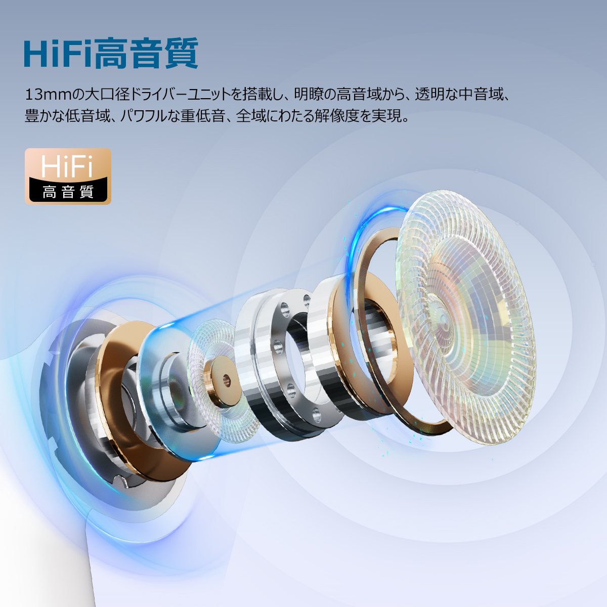 ANC対応・液晶付きイヤホン ワイヤレスイヤホン【2025年新型モデル・多機能タッチスクリーン】イヤホン bluetooth ノイズキャンセリング Bluetooth6.0 自動ペアリング マイク付き ENC通話 HiFi カナル型 LEDディスプレイ 小型