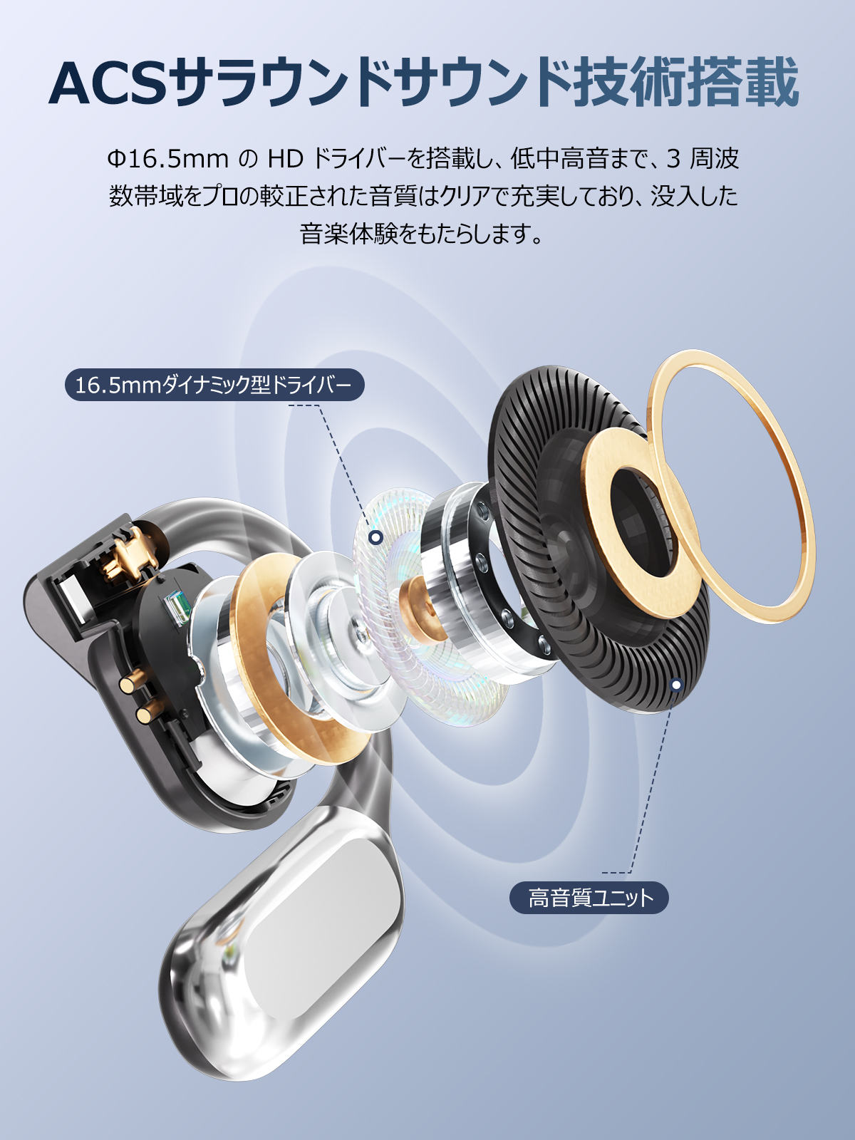 【2025音質強化版 オープンイヤー型】イヤホン Bluetooth ワイヤレスイヤホン 耳を塞がない イヤフォン 耳掛け式 骨伝導の革新 業界トップ音質 指向性音伝送技術 残量表示 音漏れ抑制 日本語音声 58時間連続再生 急速充電 iOS/Android対応