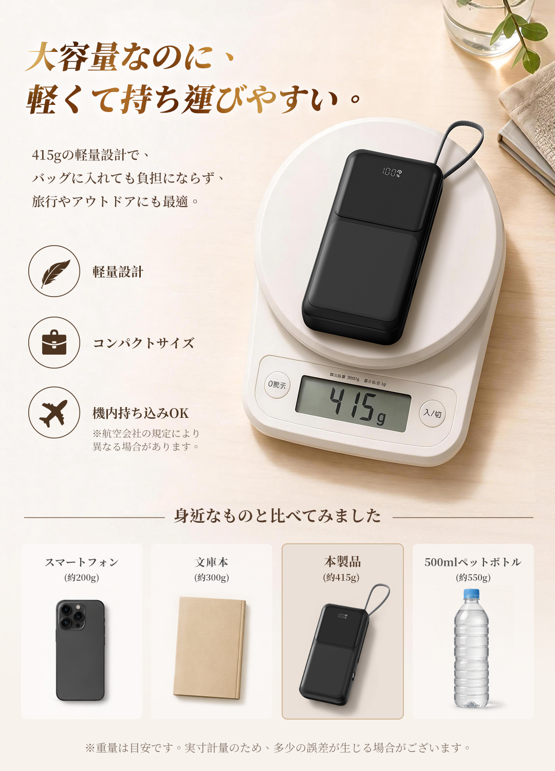 モバイルバッテリー 40000mAh 大容量 軽量 小型 iPhone 対応 ケーブル内蔵 4 台同時 2.1A 急速充電 PSE 認証済 
