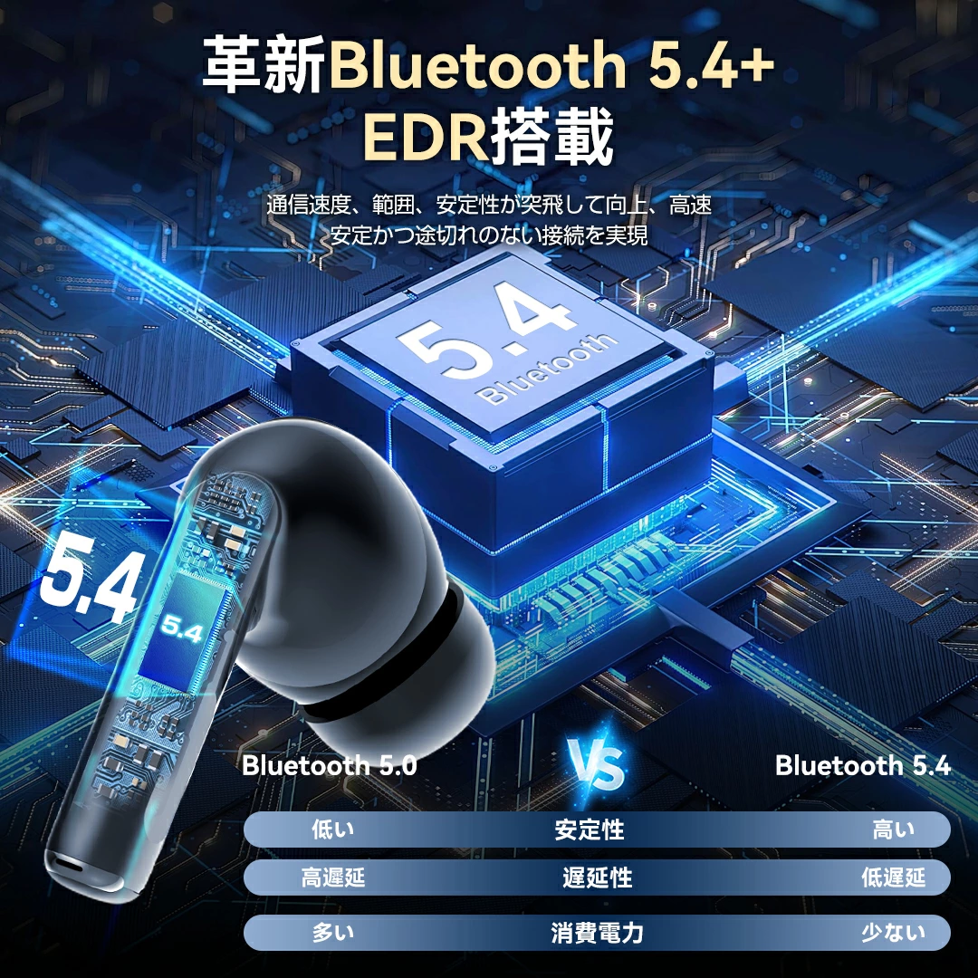 ワイヤレスイヤホン イヤホン AI翻訳機能付 同時通訳 Bluetooth5.4 ANC ENCノイズキャンセリング ステレオサウンド 自動ペアリング 軽量 iPhone iOS Android に対応 高音質 通話 IPX7防水