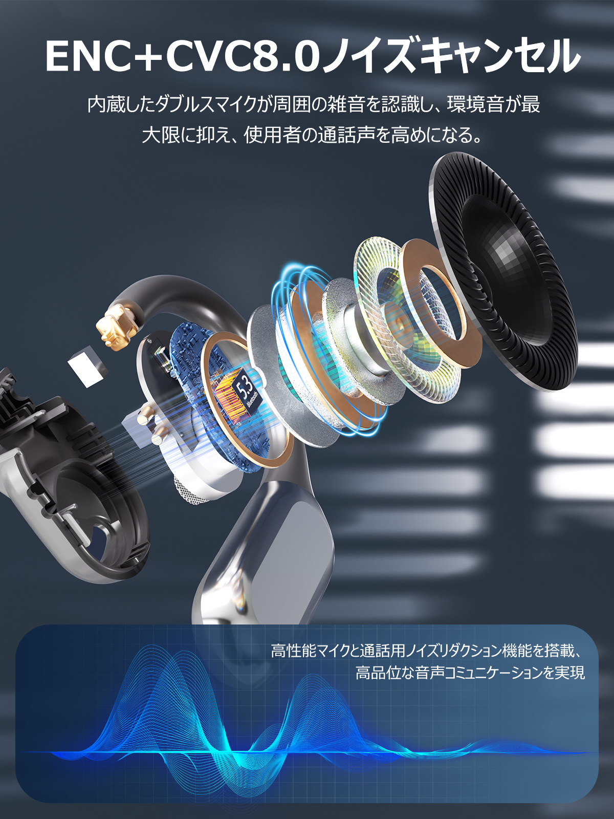 【2025音質強化版 オープンイヤー型】イヤホン Bluetooth ワイヤレスイヤホン 耳を塞がない イヤフォン 耳掛け式 骨伝導の革新 業界トップ音質 指向性音伝送技術 残量表示 音漏れ抑制 日本語音声 58時間連続再生 急速充電 iOS/Android対応