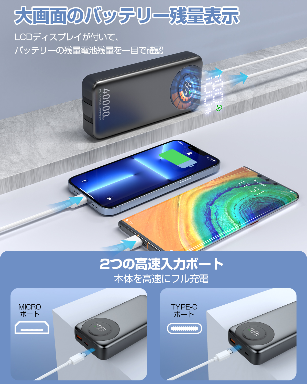 モバイルバッテリー ケーブル内蔵 大容量 iphone 40000mAh 残量表示 22.5w LED付き iphone ケーブル 内蔵 Lightning Type-c コネクター内蔵 軽量 小型 かわいい 超コンパクトiPhone/iPad/Android 全機種対応 PSE認証済 iphone 充電器 持ち運び 急速充電