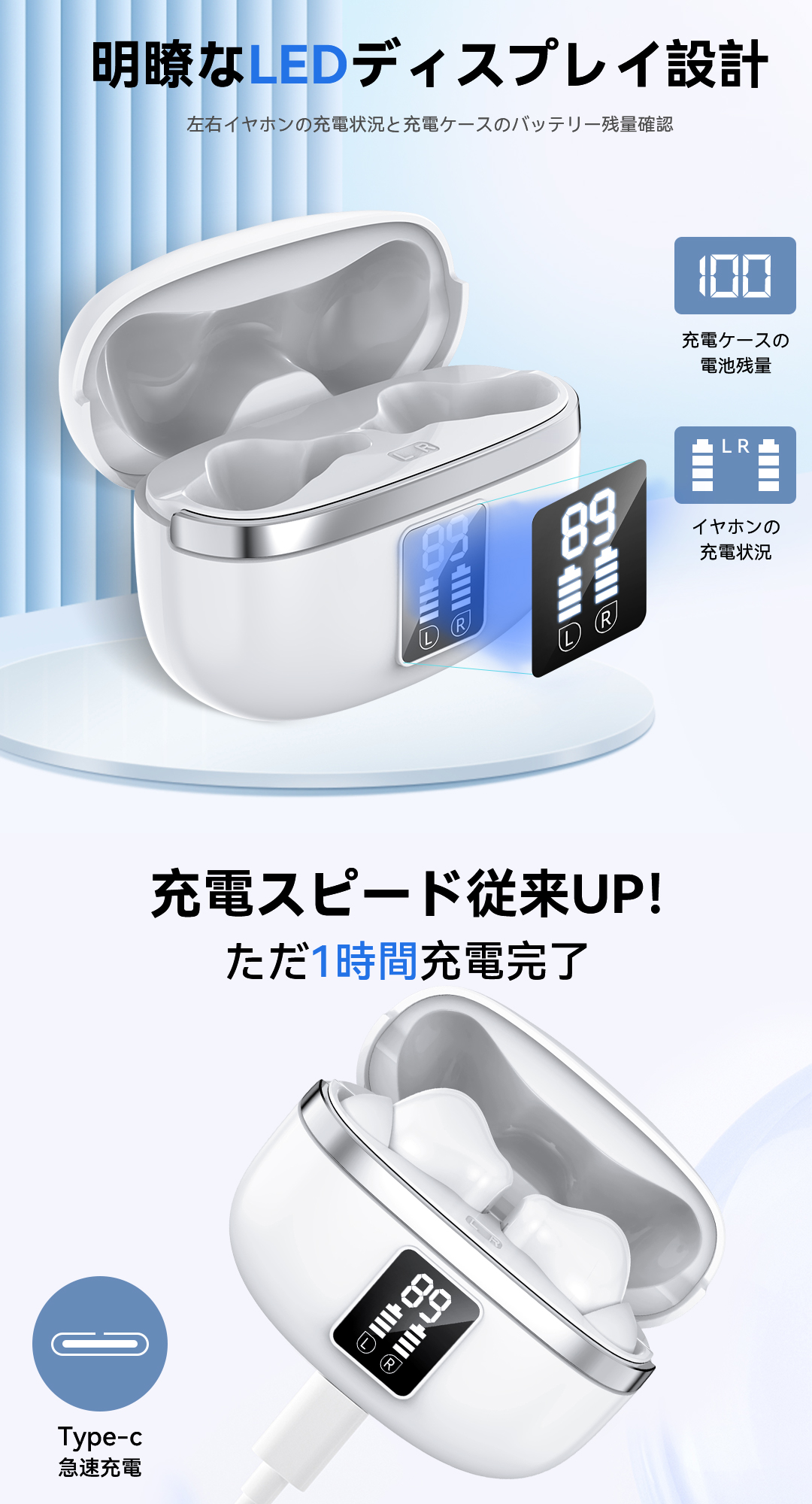 「最新音質重視進化版」ワイヤレスイヤホン ワイヤレス イヤホン bluetooth 業界最先端 bluetooth5.4搭載 ENC通話ノイズキャンセリング 残量表示 Type‐C充電 HIFI高音質 IPX6防水 50時間連続稼働 iPhone/Android