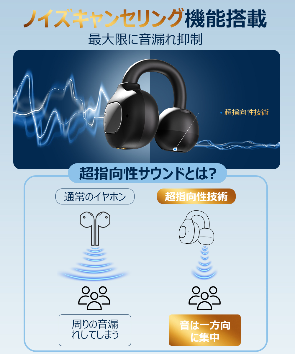 イヤホン Bluetooth【2025革新イヤーカフ型 音質特化モデル 究極フィット感】 ワイヤレスイヤホン Bluetooth5.4 耳挟み式 圧迫感ゼロ 業界トップ音質 骨伝導の革新 残量表示 通話ノイズキャンセル 指向性音伝送技術 音漏れ抑制 軽い着装 落ちにくい 最大40時間連続再生 自動ペアリング Type-C急速充電 iOS/Android対応
