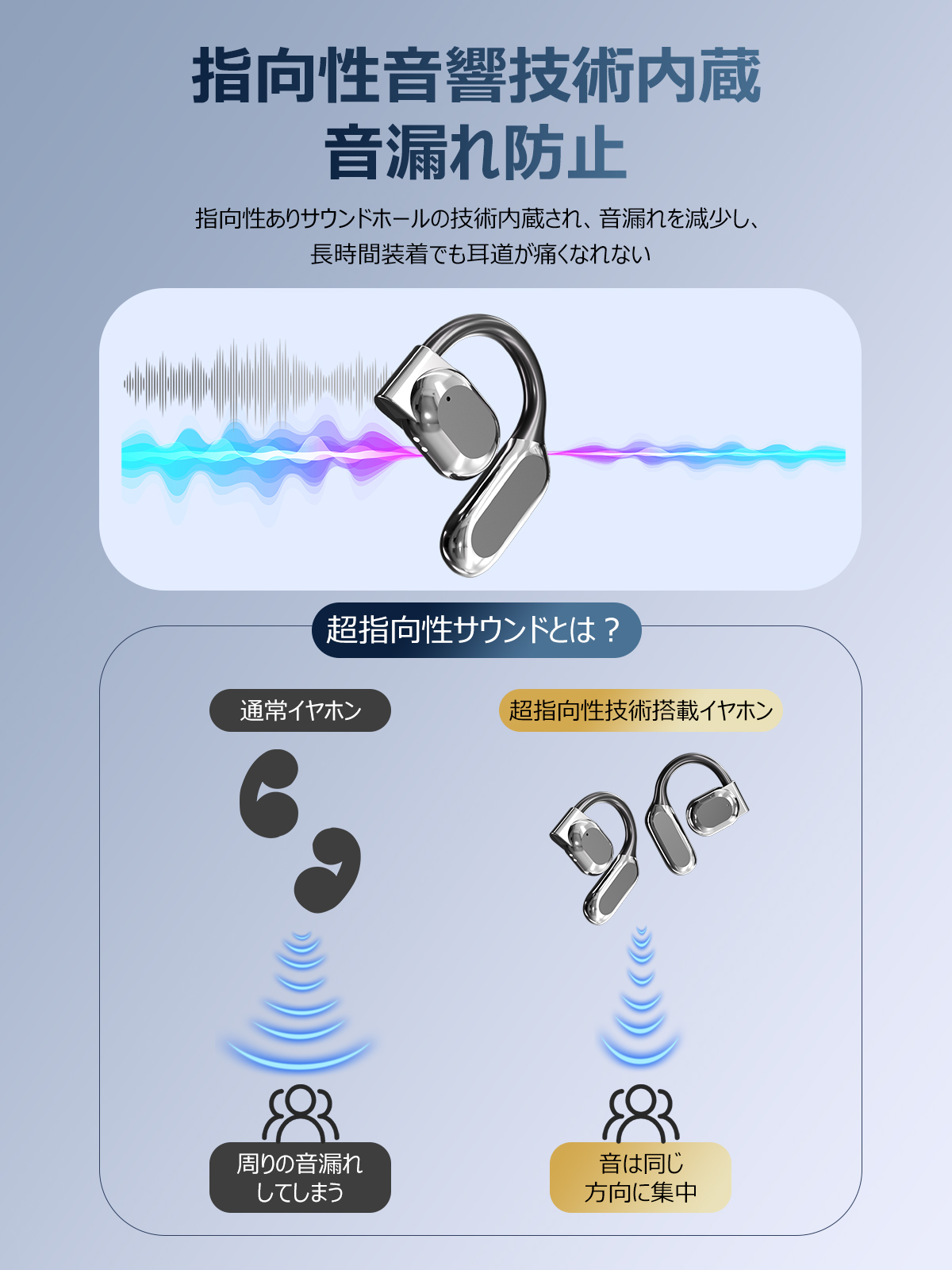 【2025音質強化版 オープンイヤー型】イヤホン Bluetooth ワイヤレスイヤホン 耳を塞がない イヤフォン 耳掛け式 骨伝導の革新 業界トップ音質 指向性音伝送技術 残量表示 音漏れ抑制 日本語音声 58時間連続再生 急速充電 iOS/Android対応