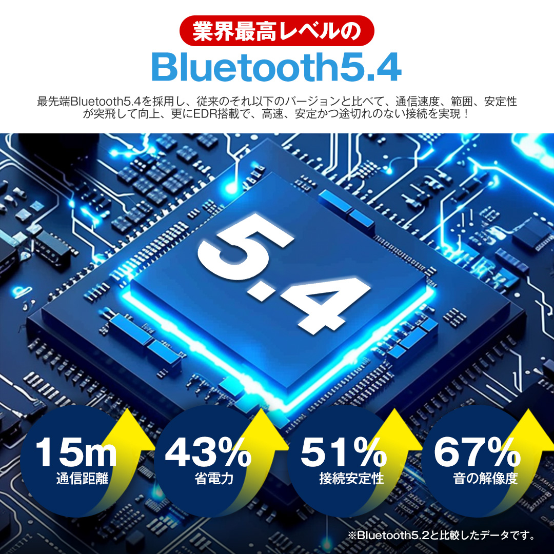 ＼ANC&液晶付きイヤホン！／【LCDタッチパネル搭載】ワイヤレスイヤホン Bluetooth5.4 LCDタッチパネル式 液晶付き AAC ANCノイズキャンセリング Hi-Fi高音質 自動ペアリング 軽量 iPhone iOS Android に対応 Type-C 左右分離型 片耳/両耳 重低音