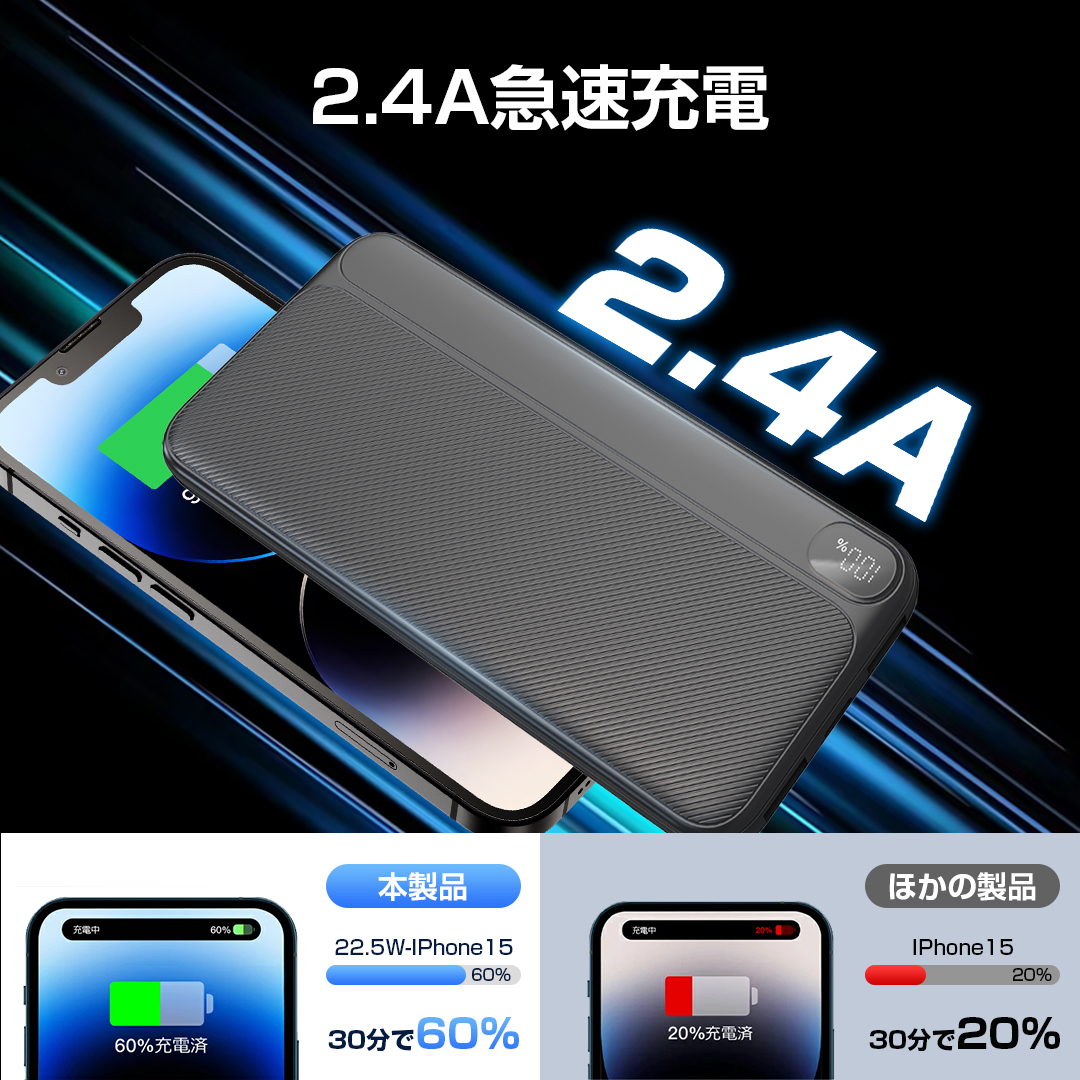 【22000mAh大容量】モバイルバッテリー 22000mAh 大容量 小型 軽量 3台同時充電 携帯充電器 充電器 iPhone/Type-C 22.5W急速充電 LEDデジタル表示 電気毛布 ハンディ扇風機 iPhone/Android 全機種対応 軽量設計 防災グッズ 旅行/外出用 通勤/通学/出張