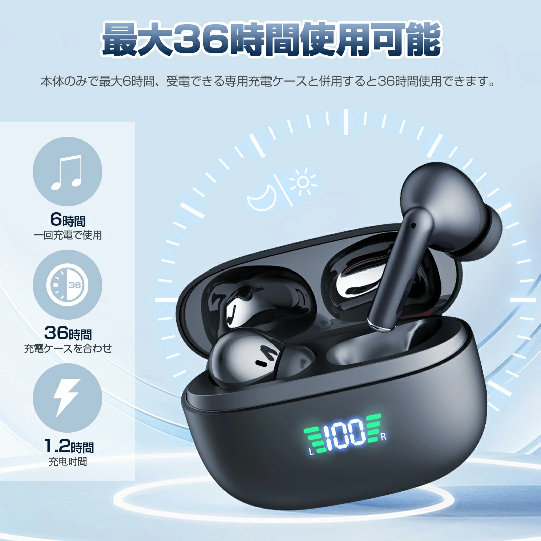 ワイヤレスイヤホン イヤホン AI翻訳機能付 同時通訳 Bluetooth5.4 ANC ENCノイズキャンセリング ステレオサウンド 自動ペアリング 軽量 iPhone iOS Android に対応 高音質 通話 IPX7防水