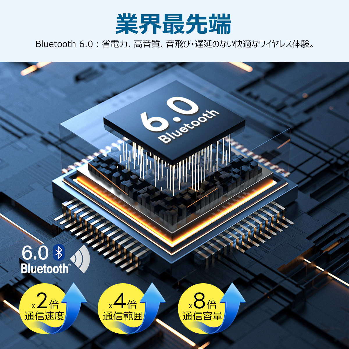 ANC対応・液晶付きイヤホン ワイヤレスイヤホン【2025年新型モデル・多機能タッチスクリーン】イヤホン bluetooth ノイズキャンセリング Bluetooth6.0 自動ペアリング マイク付き ENC通話 HiFi カナル型 LEDディスプレイ 小型