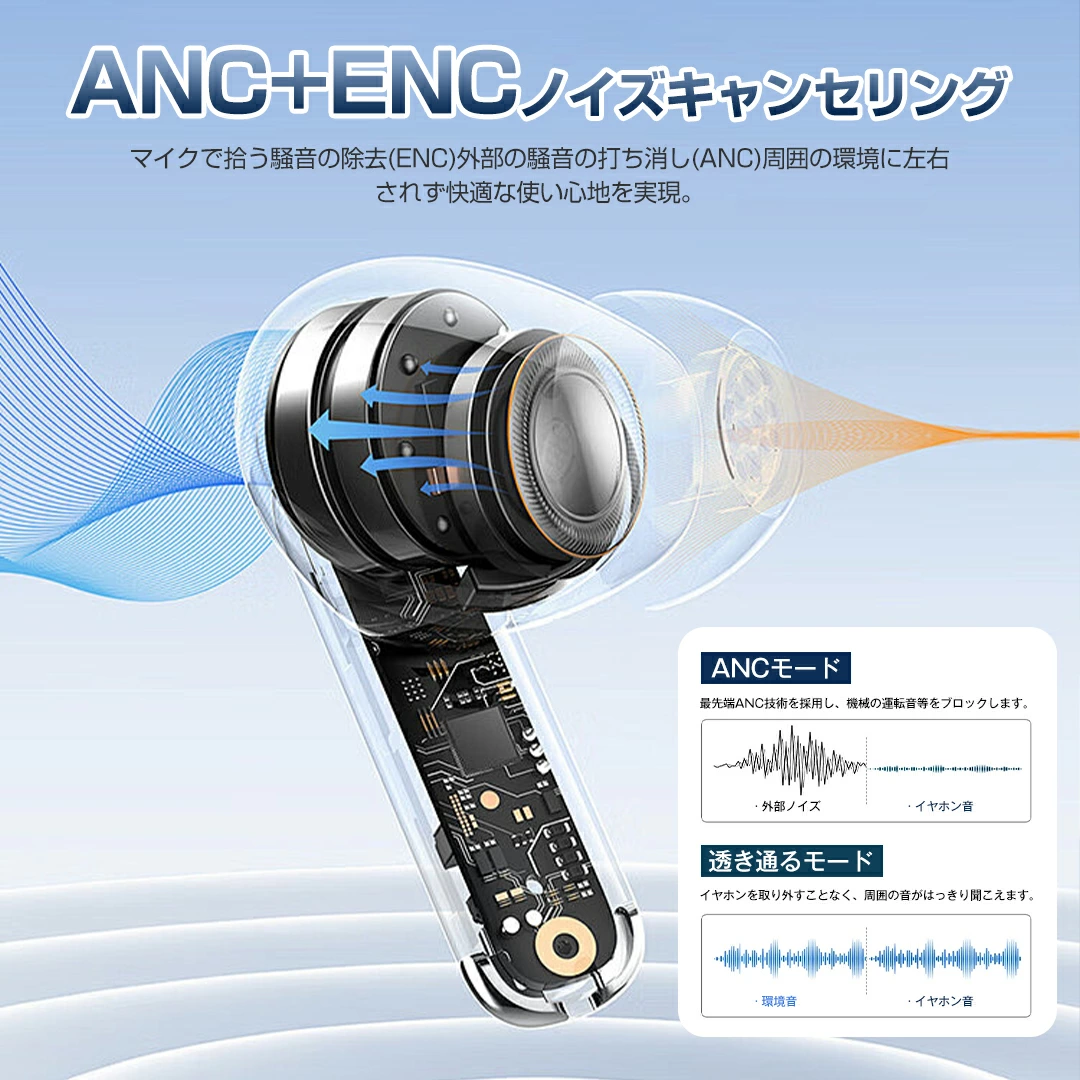ワイヤレスイヤホン イヤホン AI翻訳機能付 同時通訳 Bluetooth5.4 ANC ENCノイズキャンセリング ステレオサウンド 自動ペアリング 軽量 iPhone iOS Android に対応 高音質 通話 IPX7防水