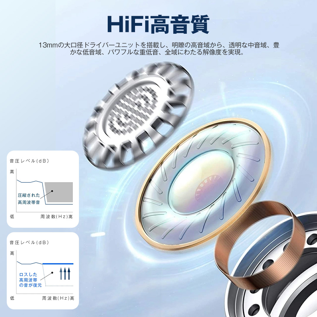 ＼ANC&液晶付きイヤホン！／【LCDタッチパネル搭載】ワイヤレスイヤホン Bluetooth5.4 LCDタッチパネル式 液晶付き AAC ANCノイズキャンセリング Hi-Fi高音質 自動ペアリング 軽量 iPhone iOS Android に対応 Type-C 左右分離型 片耳/両耳 重低音