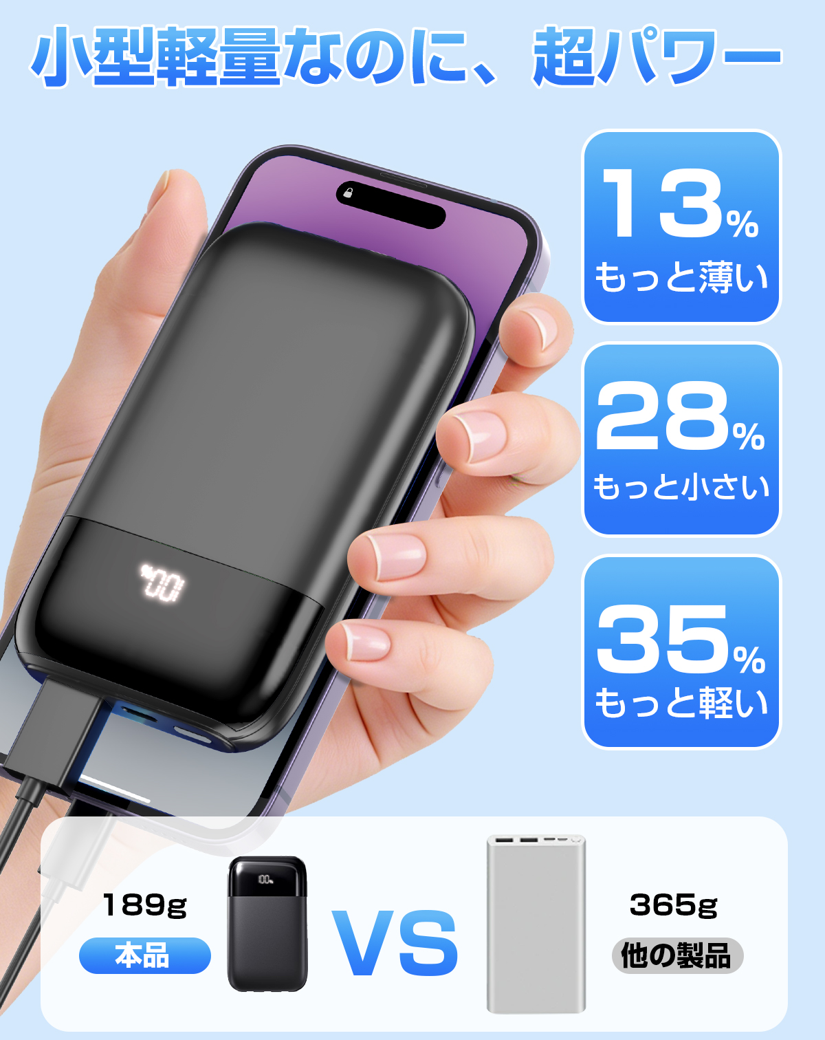 モバイルバッテリー 22000mAh 大容量 SHRATCH 小型 2.4A急速充電 軽量 4台同時充電 機内持込可 iphone17対応 LED残量表示 携帯バッテリー PSE認証 停電対策