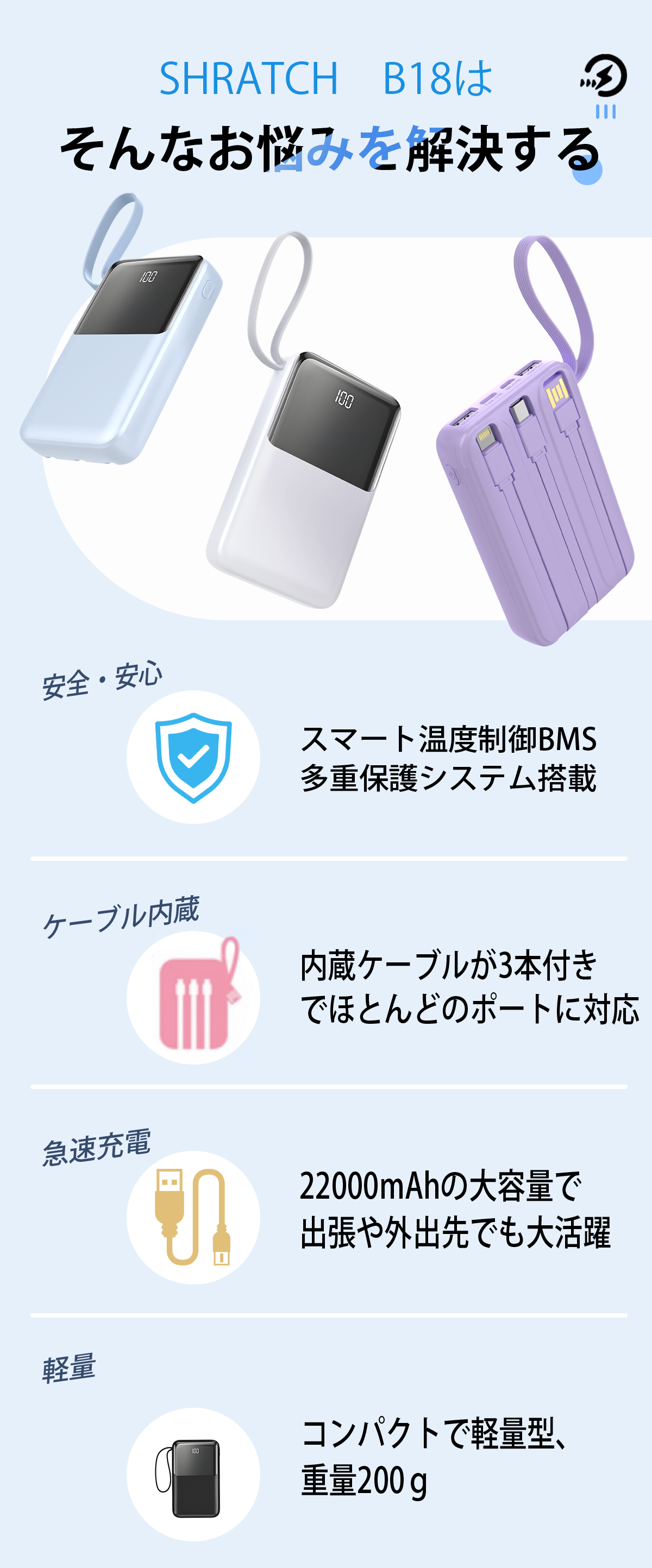 モバイルバッテリー 大容量 小型 2.1A急速充電 22000mAh 軽量 4台同時充電 機内持込可 iPhone17対応 LED残量表示 携帯バッテリー PSE認証 停電対策