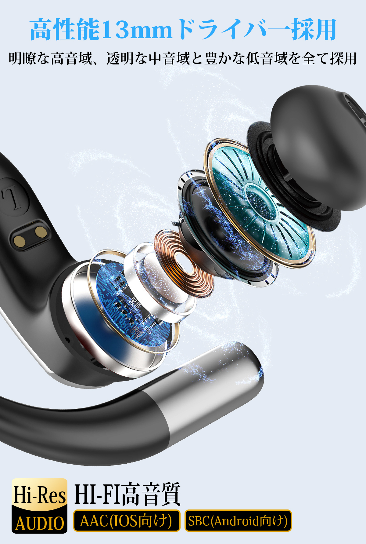 ワイヤレスイヤホン 骨伝導 イヤホン bluetoothイヤホン SHRATCH オープンイヤー型 耳を塞がない 耳掛け式 イヤフォン 残量表示 音漏れ抑制 急速充電