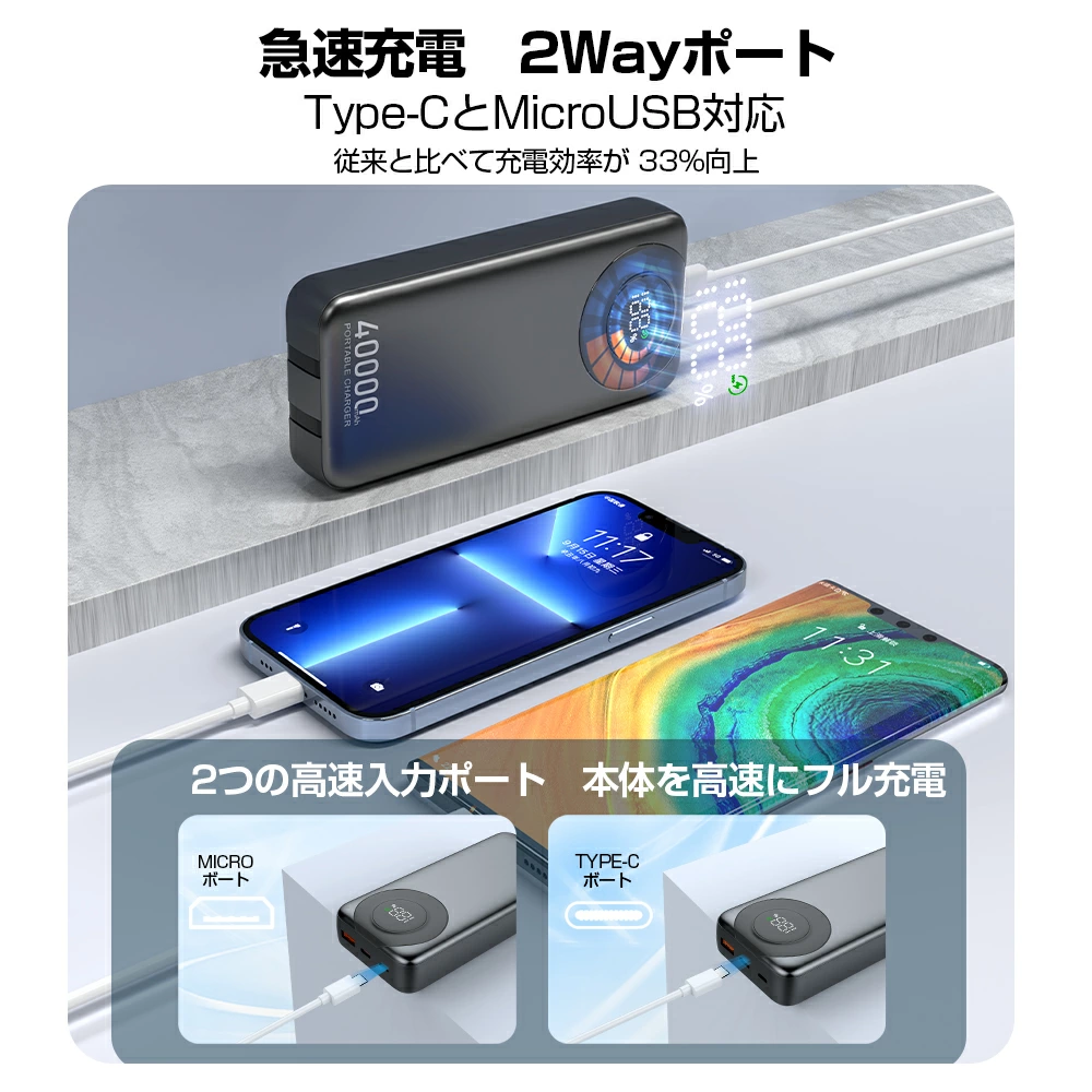 モバイルバッテリー 40000mAh大容量 PD 22.5W急速充電 4台同時充電 LED残量表示 薄型 軽量 小型 コンパクト 持ち運び便利 2種ケーブル内蔵 Type-C＆Lightning