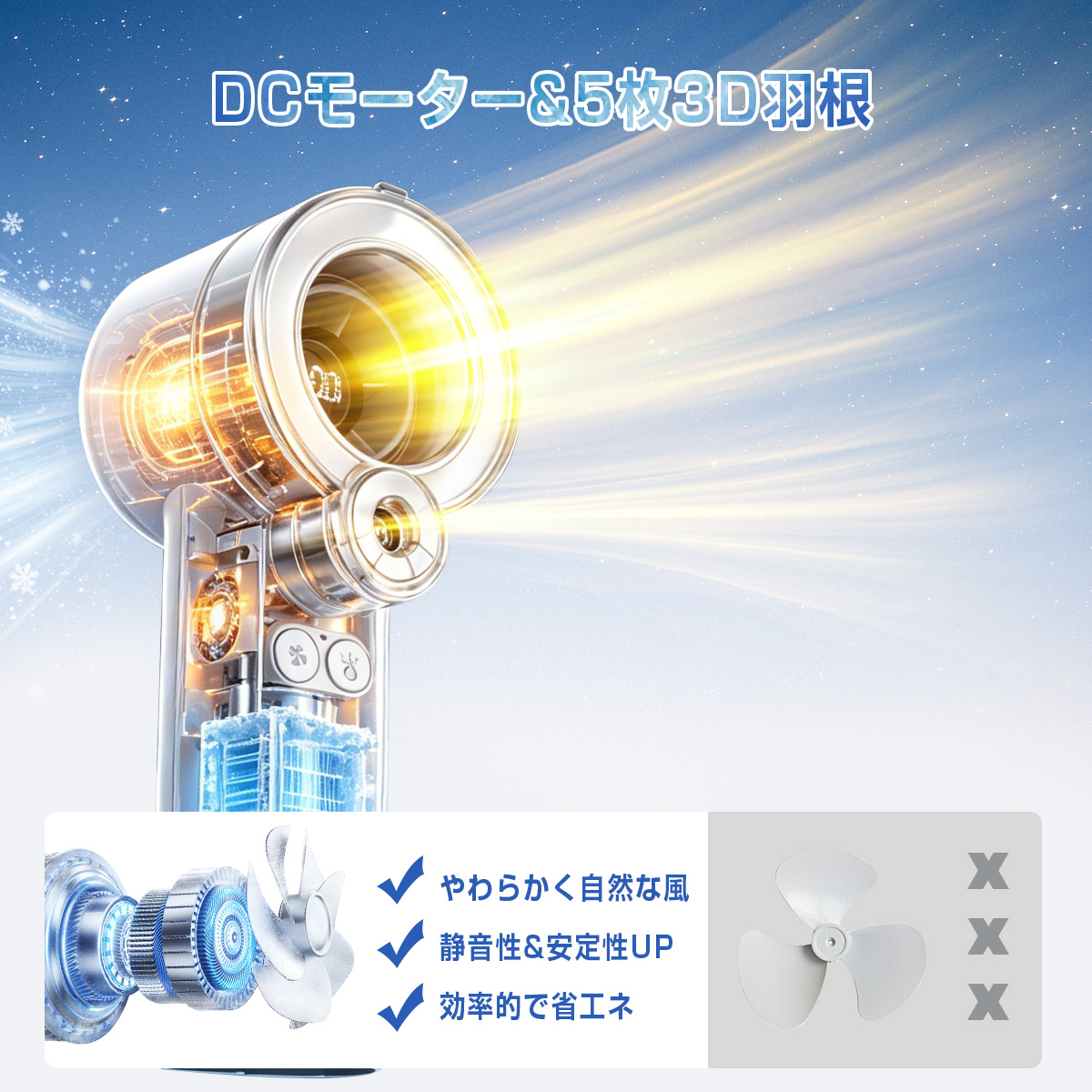 ハンディファン 5段階 携帯扇風機 3600mAh クーラー 強風  扇風機 卓上 ストラップ 小型扇風機 ハンディ扇風機 手持ち扇風機 usb充電式 扇風機 usb ネッククーラー 2026 通勤 暑さ対策 日本語説明書