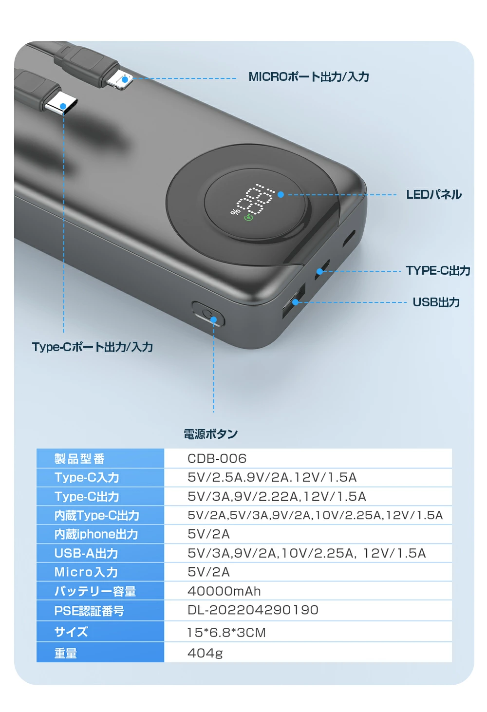 モバイルバッテリー 40000mAh大容量 PD 22.5W急速充電 4台同時充電 LED残量表示 薄型 軽量 小型 コンパクト 持ち運び便利 2種ケーブル内蔵 Type-C＆Lightning