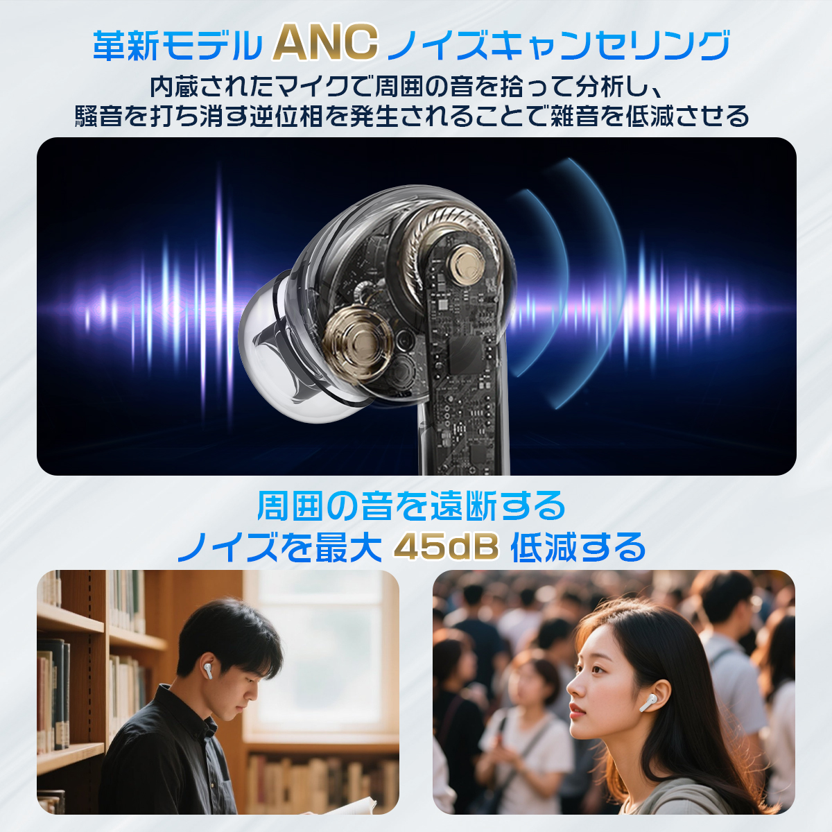 ワイヤレスイヤホン bluetoothイヤホン 液晶付き 残量表示 Bluetooth6.0 ANC対応 イヤホン ノイズキャンセリング 自動ペアリング 60H連続再生 HiFi高音質 Type‐C急速充電 LEDディスプレイ IPX7防水 マイク内蔵 iPhone/Android 旅行/出張 Siri対応