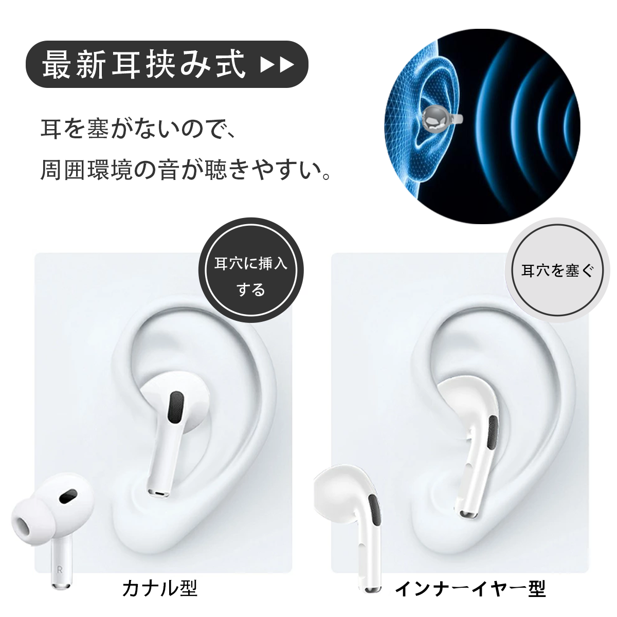 ワイヤレスイヤホン イヤーカフ bluetoothイヤホン 骨伝導イヤホン 装着感ゼロ Bluetooth6.0 残量表示 AAC高音質 イヤホン 液晶付き 60H連続再生 HiFi LEDディスプレイ 耳挟み式 自動ペアリング Type‐C急速充電 マイク付き Siri対応