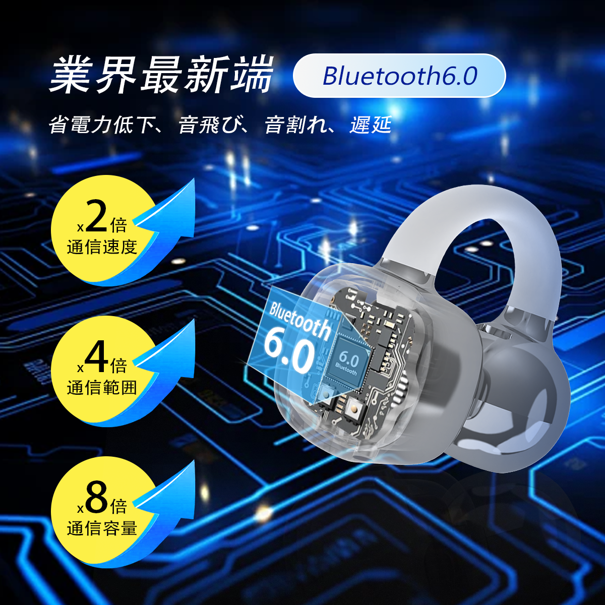 ワイヤレスイヤホン イヤーカフ bluetoothイヤホン 骨伝導イヤホン 装着感ゼロ Bluetooth6.0 残量表示 AAC高音質 イヤホン 液晶付き 60H連続再生 HiFi LEDディスプレイ 耳挟み式 自動ペアリング Type‐C急速充電 マイク付き Siri対応