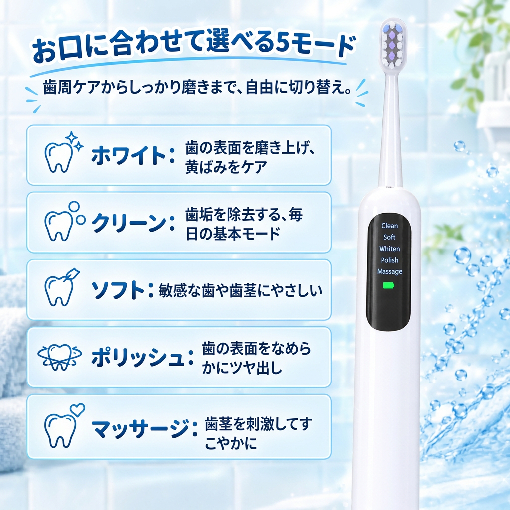 電動歯ブラシ 音波歯ブラシ 虫歯予防 歯周病予防 歯垢除去 歯磨き usb充電式 替えブラシ付き 5つモード 大人 高速振動 静音設計 IPX7防水 水洗い