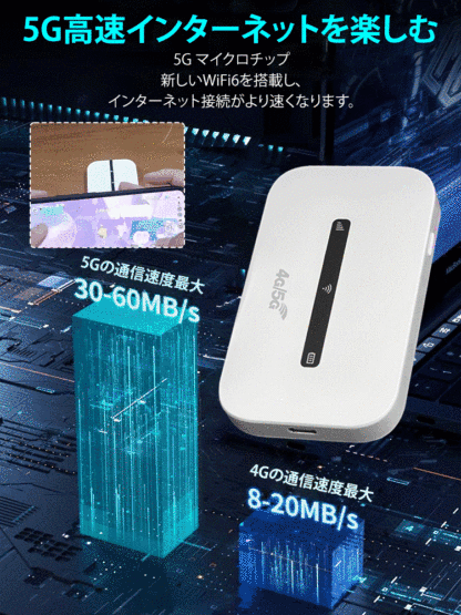 ポケットWiFi・モバイルWi-Fiルーター