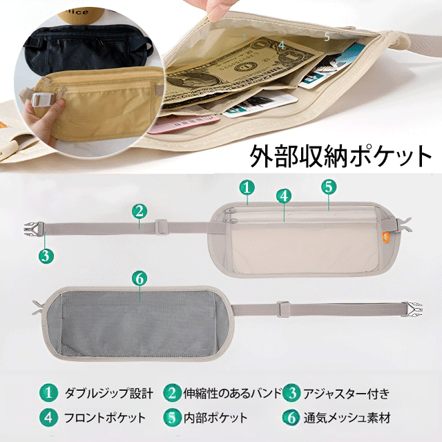 多機能ウエストポーチ